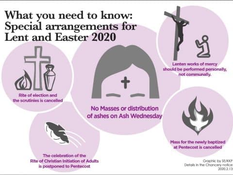 What you need to know: special arrangments for Lent and Easter 2020
