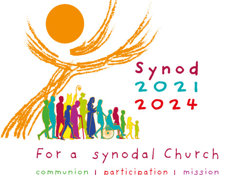 Questions about the  Instrumentum Laboris for upcoming Synod on Synodality, part 3 (final)