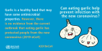 Mythbusting: Can eating garlic help prevent infection with the new coronavirus?