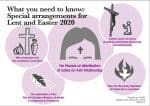 What you need to know: special arrangments for Lent and Easter 2020